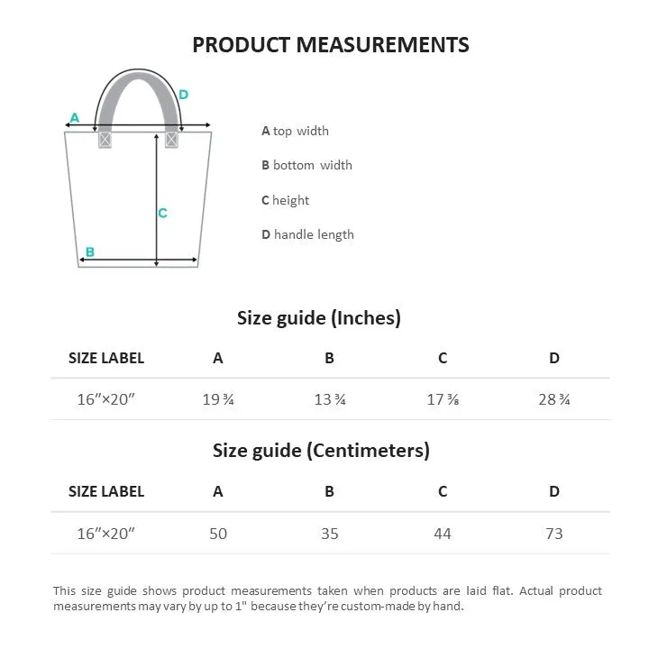 Large Tote Bag Under the Microscope